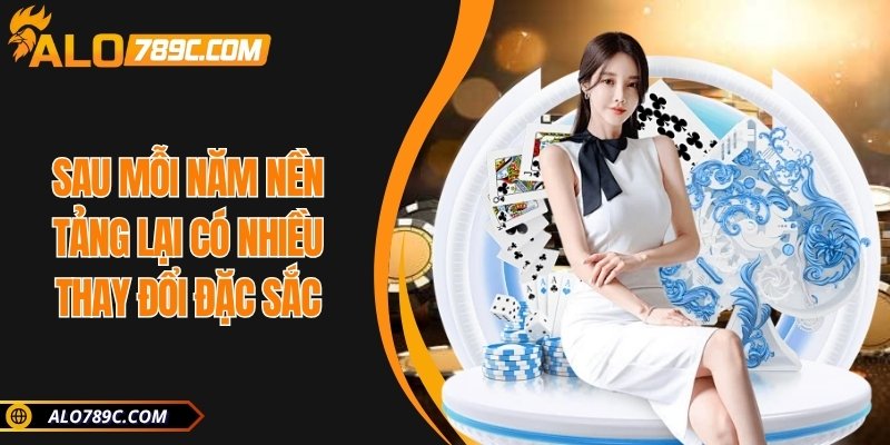 Sau mỗi năm nền tảng lại có nhiều thay đổi đặc sắc